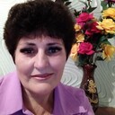 ���������� ������, ���� ������� ������, 64 ����, ������������ ��� ����� � ���������, c�������� ���������, ���������