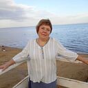 ���������� �����, ���� ������� ��������, 53 ����, ������������ ��� ������, ����� � ���������, c�������� ���������