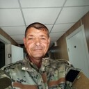 ���������� �������, ���� ������� ���������, 55 ���, ������������ ��� ������, ����� � ���������