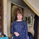 ���������� �������, ���� ������� �������, 61 ���, ������������ ��� ������, ����� � ���������