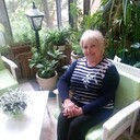 ���������� ������, ���� ������� ������, 66 ���, ������������ ��� ����� � ���������, c�������� ���������