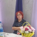 ���������� ������, ���� ������� ����, 71 ���, ������������ ��� c�������� ���������