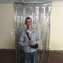 ���������� �����������, ���� ������� ������, 36 ���, ������������ ��� ������, c�������� ���������, ���������