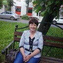 ���������� ��������, ���� ������� ��������, 65 ���, ������������ ��� ����� � ���������, c�������� ���������