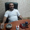 ���������� �����, ���� ������� Zhora, 41 ���, ������������ ��� ������, ����� � ���������