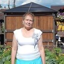 ���������� ������������, ���� ������� ������, 68 ���, ������������ ��� c�������� ���������