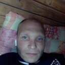 ���������� ������, ���� ������� Alexangpo, 41 ���, ������������ ��� ����� � ���������, c�������� ���������, ���������