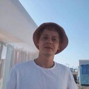 ���������� ����, ���� ������� �����, 28 ���, ������������ ��� ������, ����� � ���������