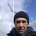 ���������� �����������, ���� ������� ����, 55 ���, ������������ ��� ������, ����� � ���������, c�������� ���������