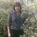 ���������� ��������, ���� ������� ������, 60 ���, ������������ 