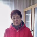 ���������� ���������, ���� ������� ������, 70 ���, ������������ ��� ������, ����� � ���������