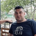 ���������� �������, ���� ������� Crudu Stefan, 34 ����, ������������ ��� ������, ����� � ���������, c�������� ���������