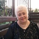 ���������� �������, ���� ������� �����, 64 ����, ������������ ��� ������, ����� � ���������