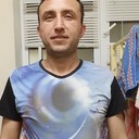 ���������� ������, ���� ������� Faxriddin, 42 ����, ������������ ��� ������, ����� � ���������, c�������� ���������