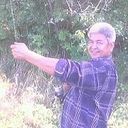 ���������� ���������, ���� ������� ��������, 54 ����, ������������ ��� ����� � ���������, c�������� ���������