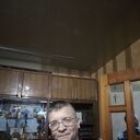 ���������� ����������, ���� ������� ������, 54 ����, ������������ ��� ������, ����� � ���������, c�������� ���������