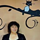 ���������� ������, ���� ������� �����, 58 ���, ������������ ��� ������, ����� � ���������, ���������