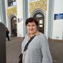 ���������� ���������, ���� ������� ������, 50 ���, ������������ ��� c�������� ���������