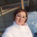 ���������� ���������, ���� ������� ����, 55 ���, ������������ ��� ������, ����� � ���������, c�������� ���������