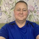 ���������� ���, ���� ������� ���, 48 ���, ������������ ��� ������, ����� � ���������, c�������� ���������