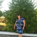 ���������� �������, ���� ������� �������, 55 ���, ������������ ��� ������, ����� � ���������, c�������� ���������