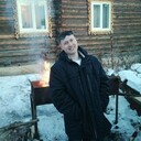 ���������� ������������, ���� ������� �������, 33 ����, ������������ ��� ������, ����� � ���������