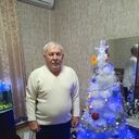 ���������� ������, ���� ������� ��������, 75 ���, ������������ ��� ������, c�������� ���������