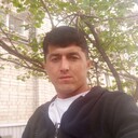 ���������� ���������, ���� ������� ��������, 28 ���, ������������ ��� ������, ����� � ���������, c�������� ���������, ���������