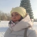 ���������� ������������, ���� ������� ������, 55 ���, ������������ ��� c�������� ���������