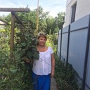 ���������� ������, ���� ������� ������, 65 ���, ������������ ��� ������, ����� � ���������, c�������� ���������