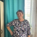 ���������� �������, ���� ������� ������, 66 ���, ������������ ��� ����� � ���������, c�������� ���������