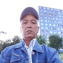 ���������� �����������, ���� ������� ��������, 58 ���, ������������ ��� ������, ����� � ���������, c�������� ���������