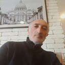 ���������� ��������, ���� ������� Araik, 55 ���, ������������ ��� ������, ����� � ���������, ���������