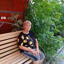 ���������� ����������, ���� ������� �������, 68 ���, ������������ ��� ������, ����� � ���������