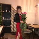 ���������� ���������, ���� ������� ���, 58 ���, ������������ ��� c�������� ���������