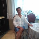 ���������� ������, ���� ������� ������, 64 ����, ������������ ��� ������, ����� � ���������, c�������� ���������