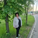 ���������� ������, ���� ������� ������, 56 ���, ������������ ��� ������, ����� � ���������, c�������� ���������