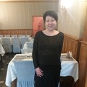 ���������� ������, ���� ������� ������, 57 ���, ������������ ��� ������, ����� � ���������, c�������� ���������