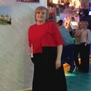 ���������� ���������, ���� ������� ���������, 55 ���, ������������ ��� ���������