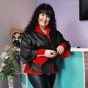 ���������� �������, ���� ������� �����, 65 ���, ������������ ��� ����� � ���������, c�������� ���������