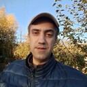 ���������� �����, ���� ������� ������, 41 ���, ������������ ��� ������, ����� � ���������, c�������� ���������