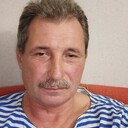 ���������� �������, ���� ������� ��������, 61 ���, ������������ ��� ������, ����� � ���������, c�������� ���������, ���������