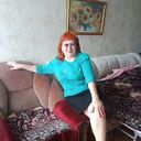 ���������� ������������, ���� ������� ������, 65 ���, ������������ ��� ����� � ���������, c�������� ���������