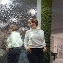 ���������� �����, ���� ������� �����, 48 ���, ������������ ��� ������, ����� � ���������, c�������� ���������