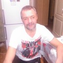 ���������� ���������, ���� ������� ������, 51 ���, ������������ ��� ������, ����� � ���������, c�������� ���������