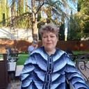 ���������� �����������, ���� ������� ��������, 50 ���, ������������ ��� c�������� ���������