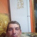 ���������� ������, ���� ������� ������, 46 ���, ������������ ��� ������, ����� � ���������