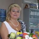 ���������� ������, ���� ������� �������, 57 ���, ������������ ��� ������, ����� � ���������