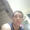 ���������� ������, ���� ������� Adxambek, 33 ����, ������������ ��� ������, ����� � ���������