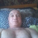 ���������� ������, ���� ����� Nik, 24 ����, ������������ ��� ����� � ���������, c�������� ���������